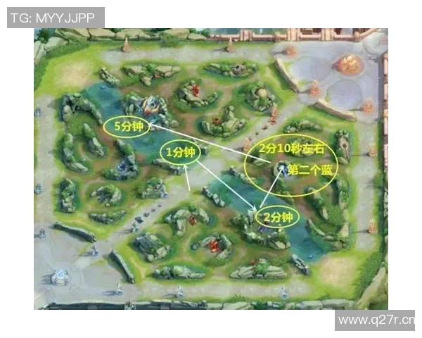 王者荣耀战术解析：BLG如何构建高效阵地战体系与战略布局