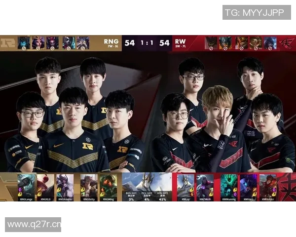 聚焦英雄联盟RNG战队近期状态分析与未来展望 聚焦英雄联盟RNG战队近期状态分析与未来展望