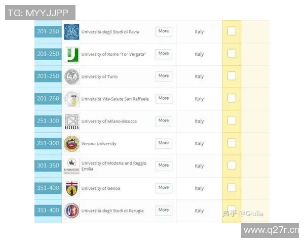 体育QS排名分析：探索全球体育学科领域的教学质量与研究影响力
