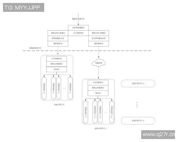 西安极限运动队耐力表现数据分析与训练策略探讨 西安极限运动队耐力表现数据分析与训练策略探讨