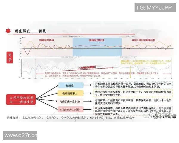游泳运动的发展历程与未来趋势探析：从竞技到健身的全方位演变
